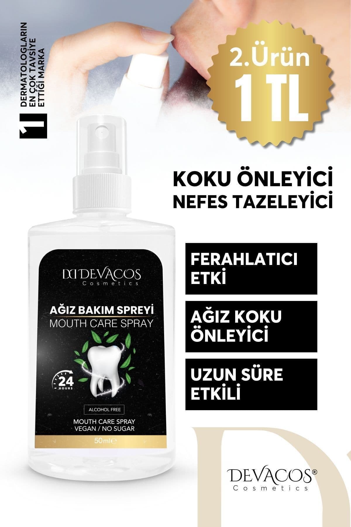 Premium Ağız Kokusu Önleyici Sprey